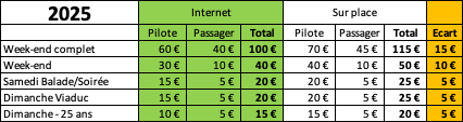 Grille tarifaire 2025